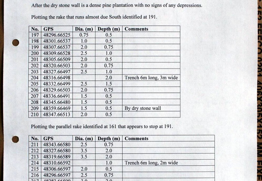 2006 Page 23
